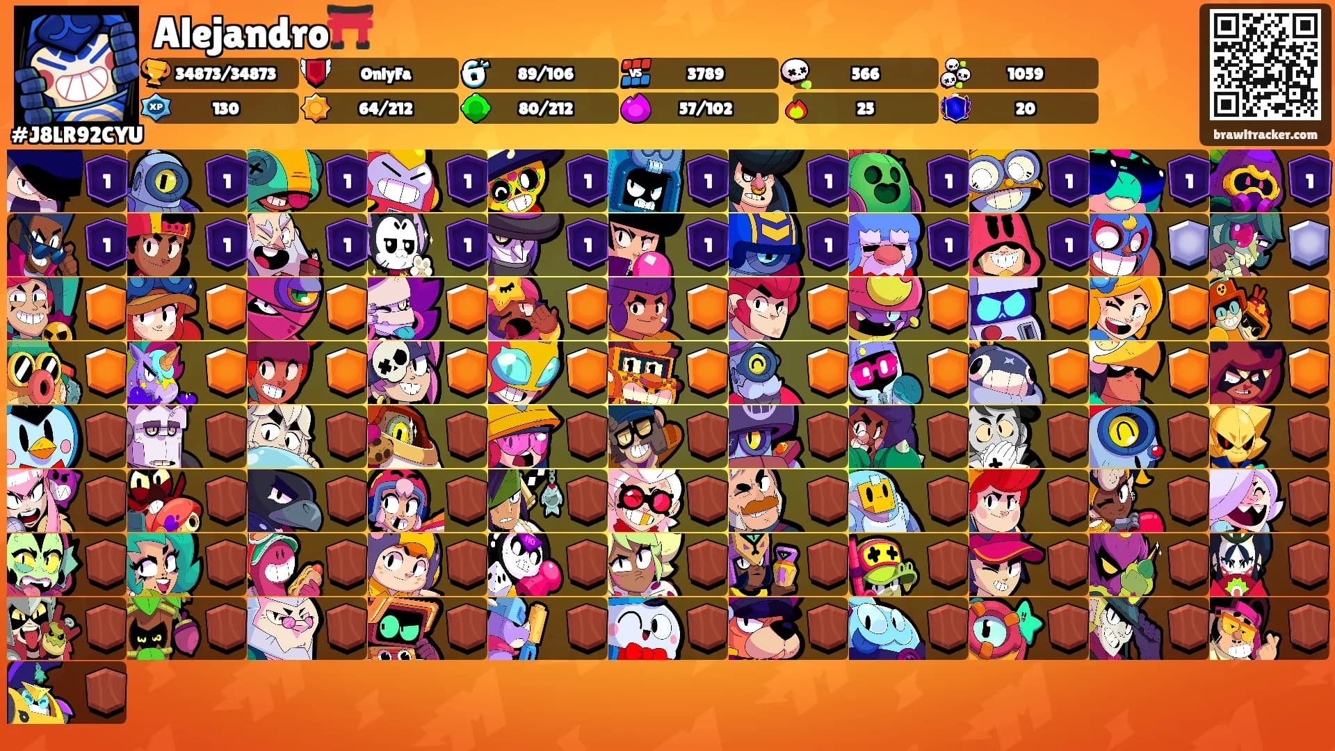 Alejandro⛩️'s Ranks
