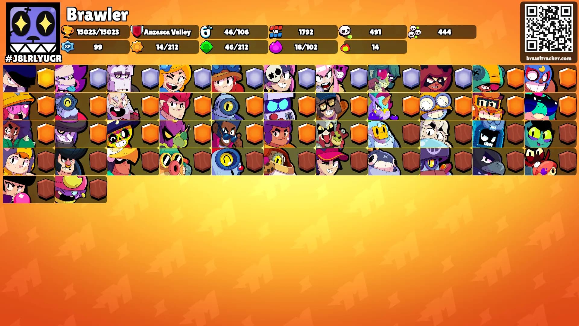 Brawler's Ranks