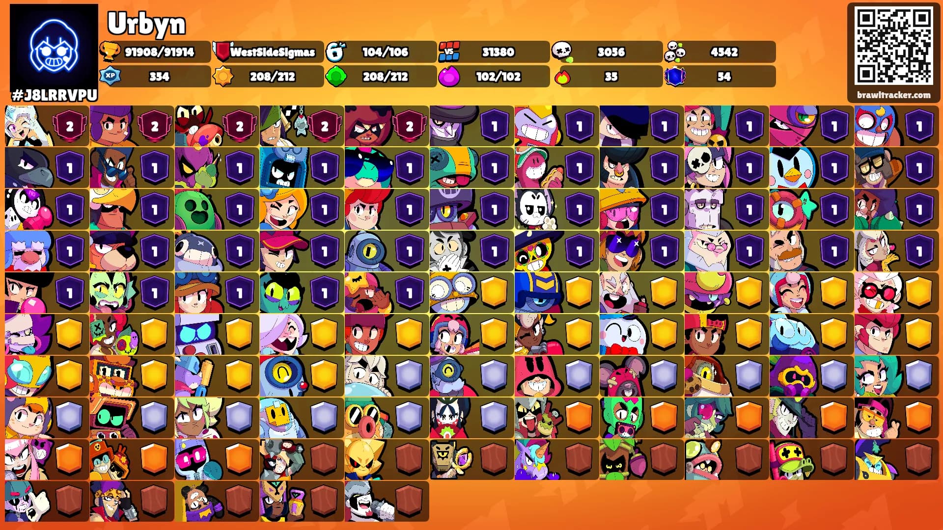 Urbyn's Ranks