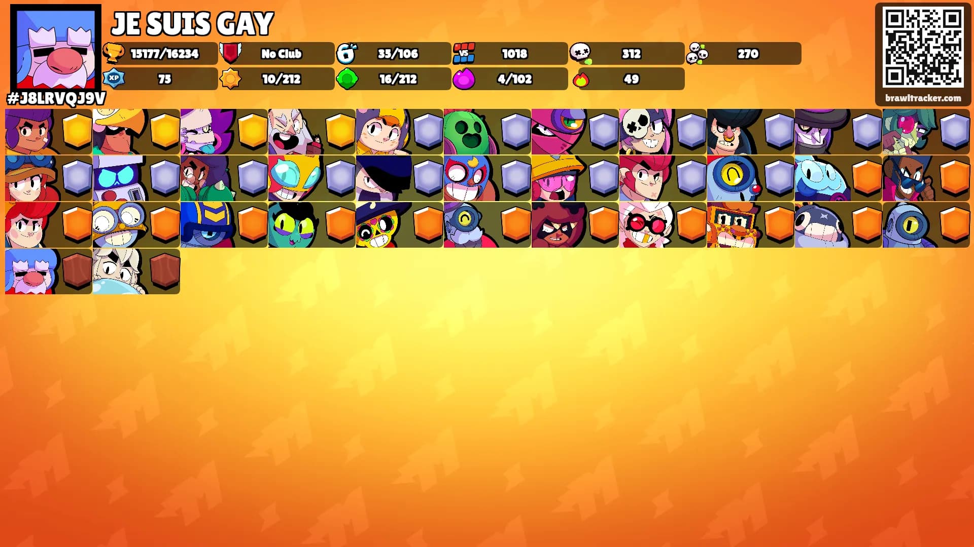 JE SUIS GAY's Ranks