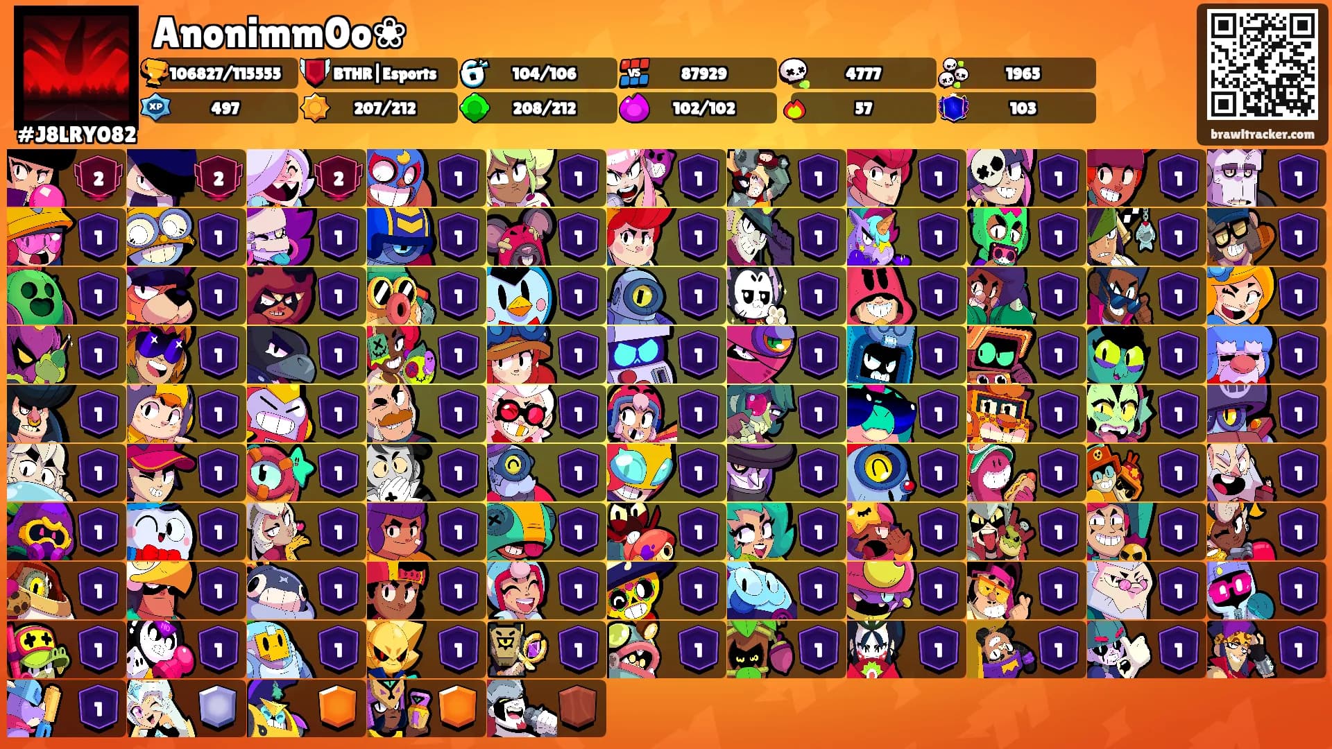 Anonimm0o❀'s Ranks