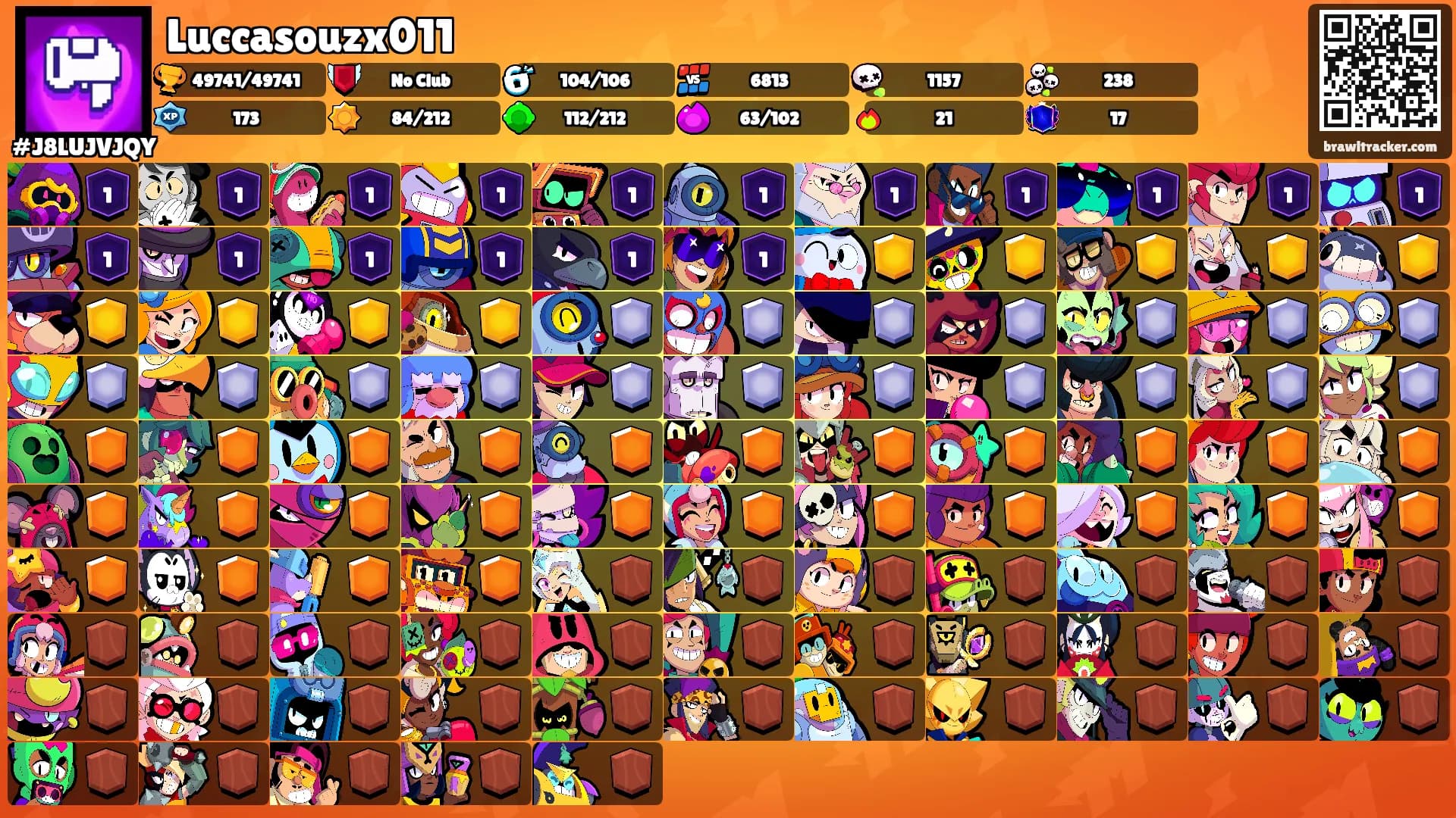 Luccasouzx011's Ranks