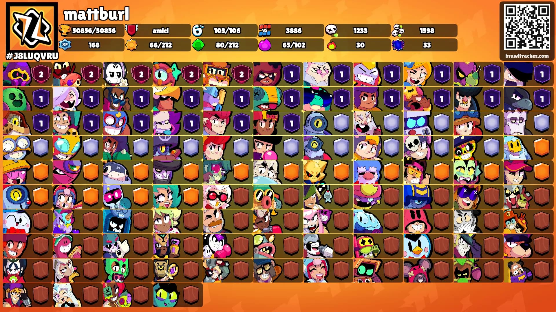 mattburl's Ranks
