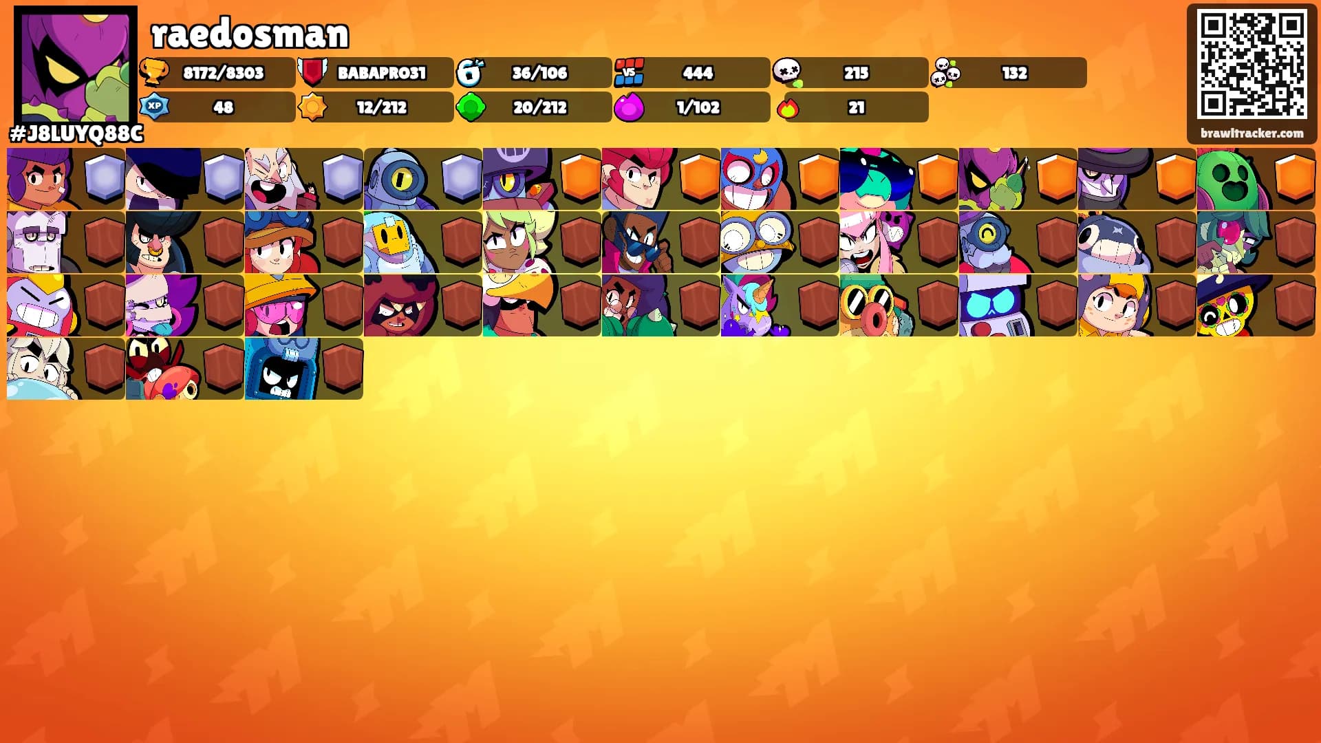 raedosman's Ranks