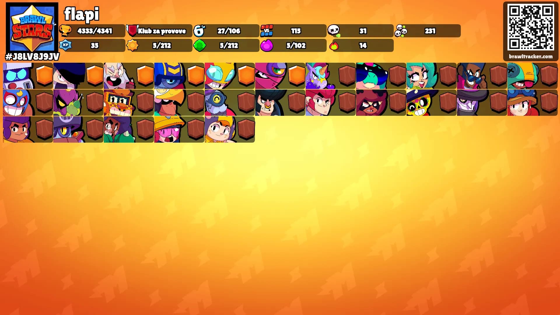 flapi's Ranks