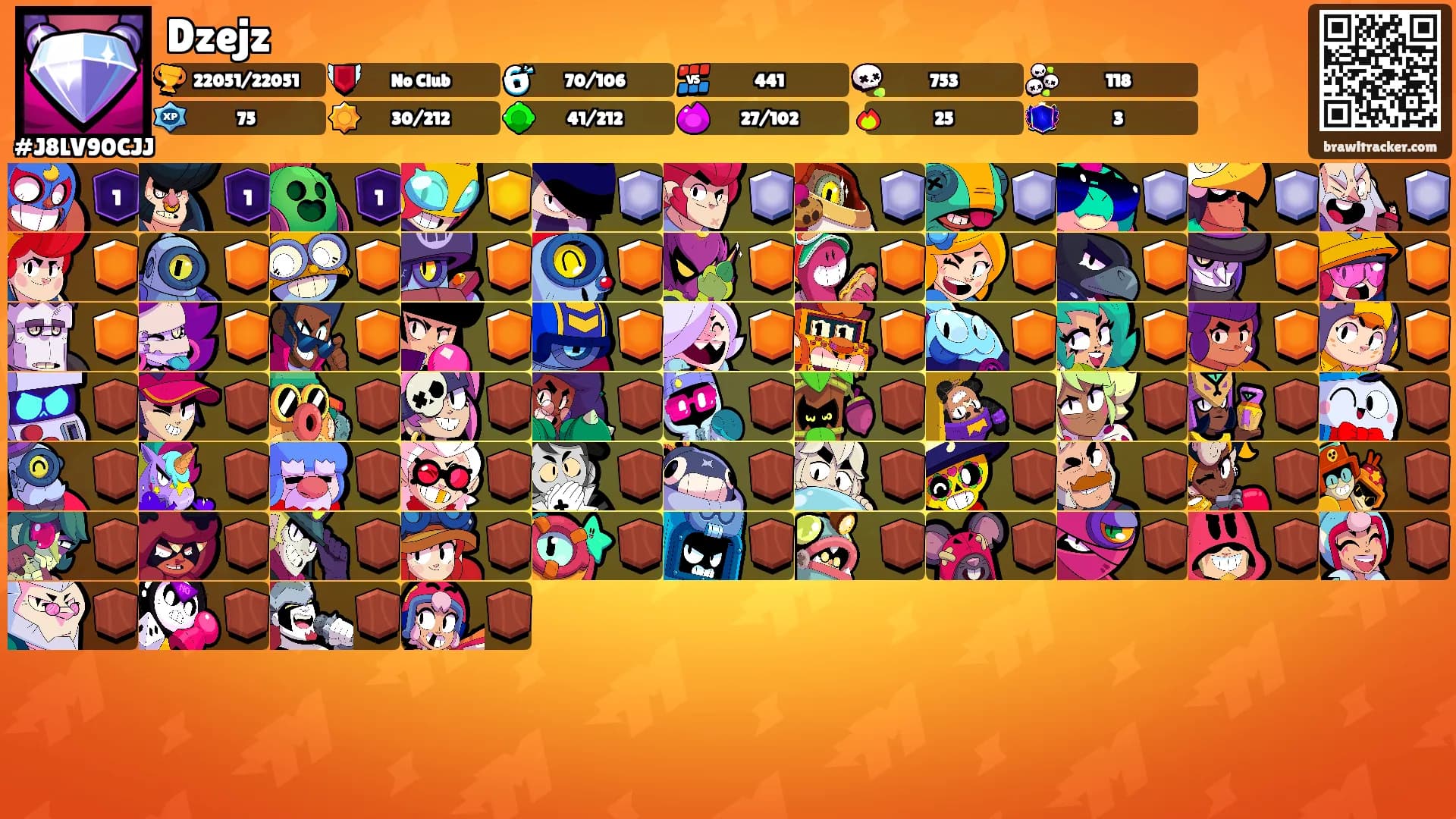 Dzejz's Ranks
