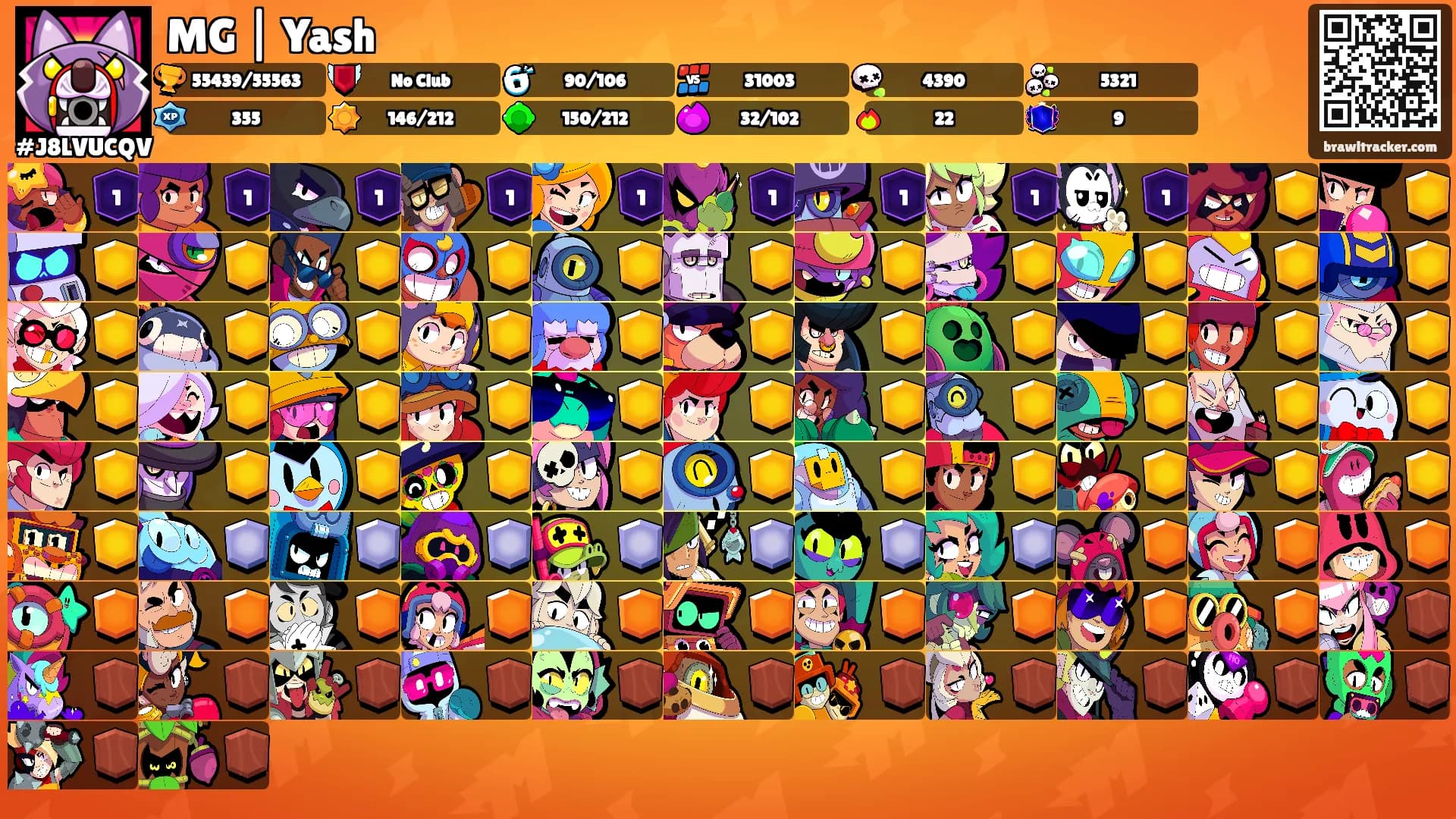 MG | Yash's Ranks