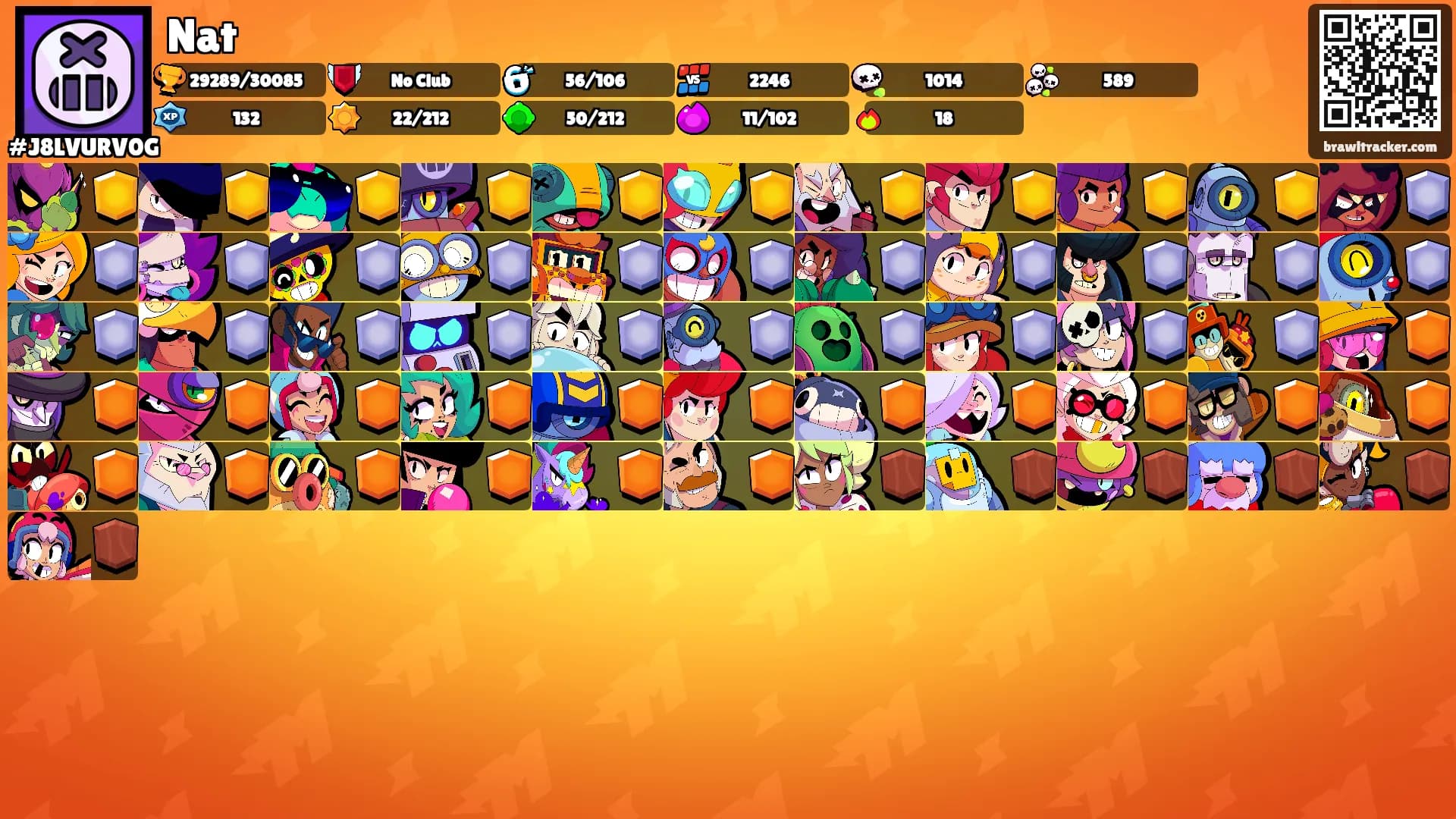 Nat's Ranks