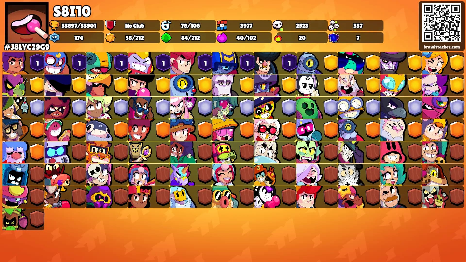 S8I10's Ranks