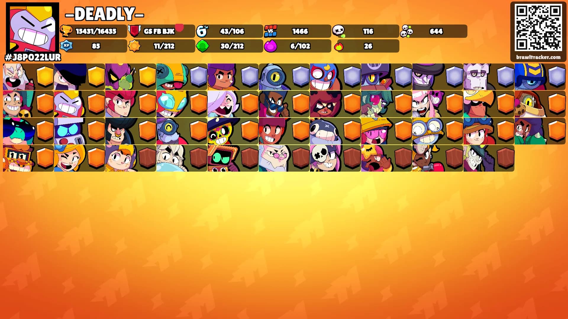 -DEADLY-'s Ranks