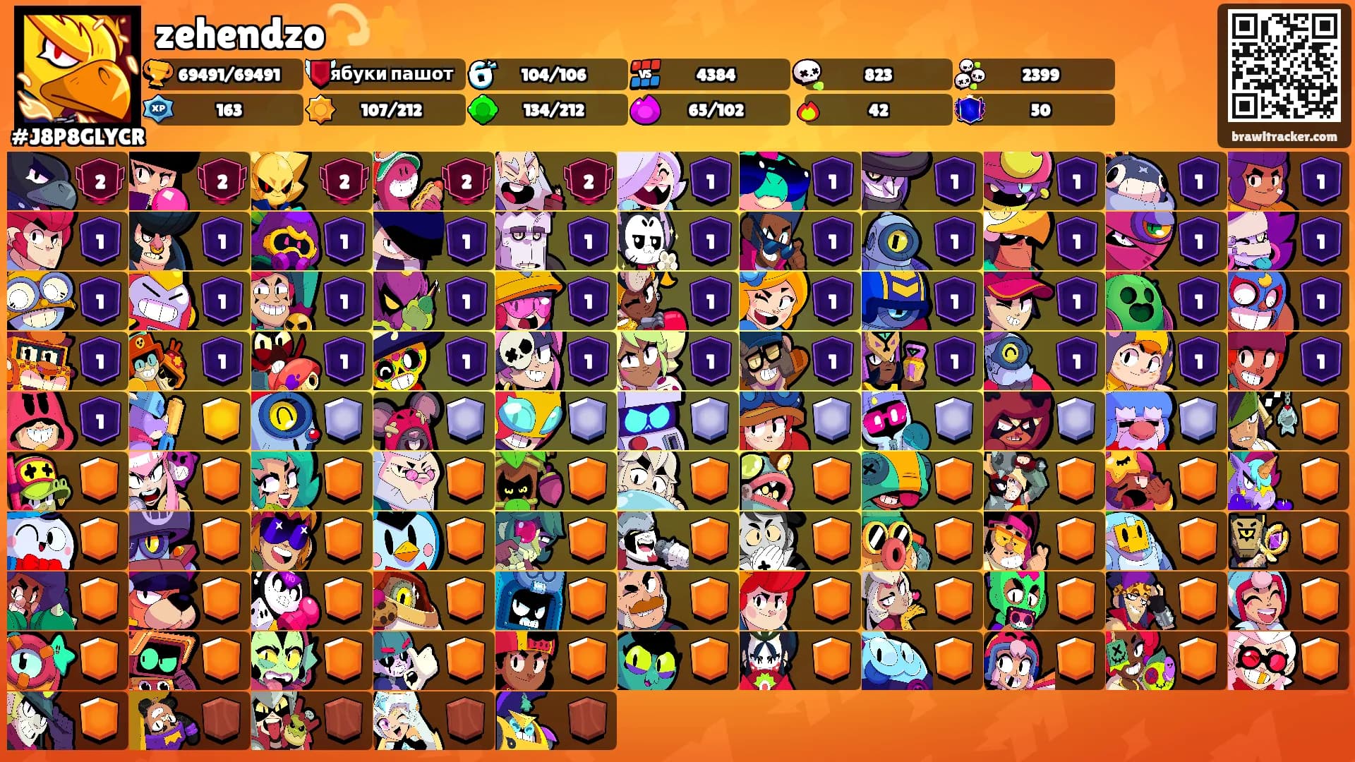 zehendzo💫⭐️'s Ranks