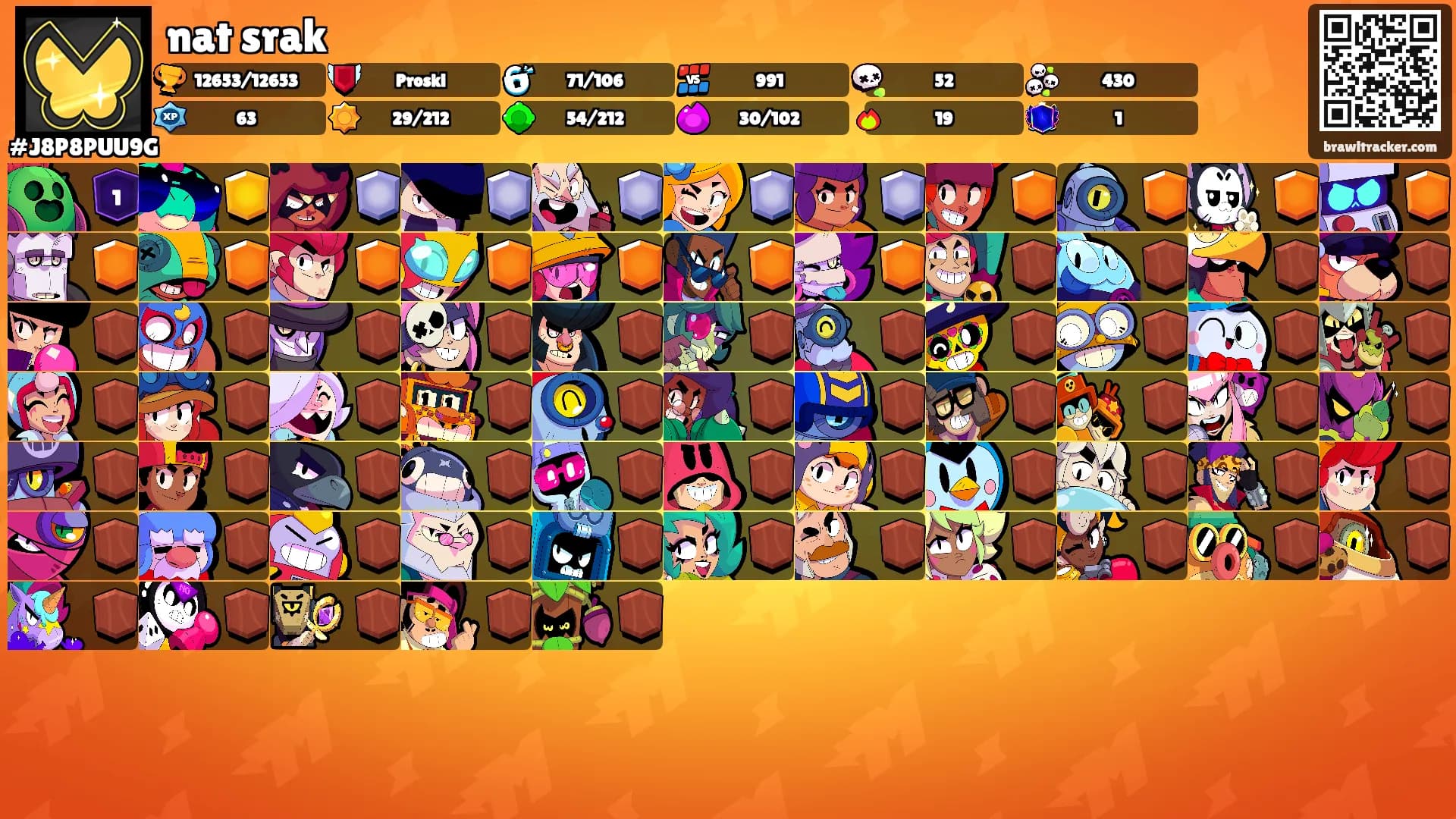nat srak's Ranks