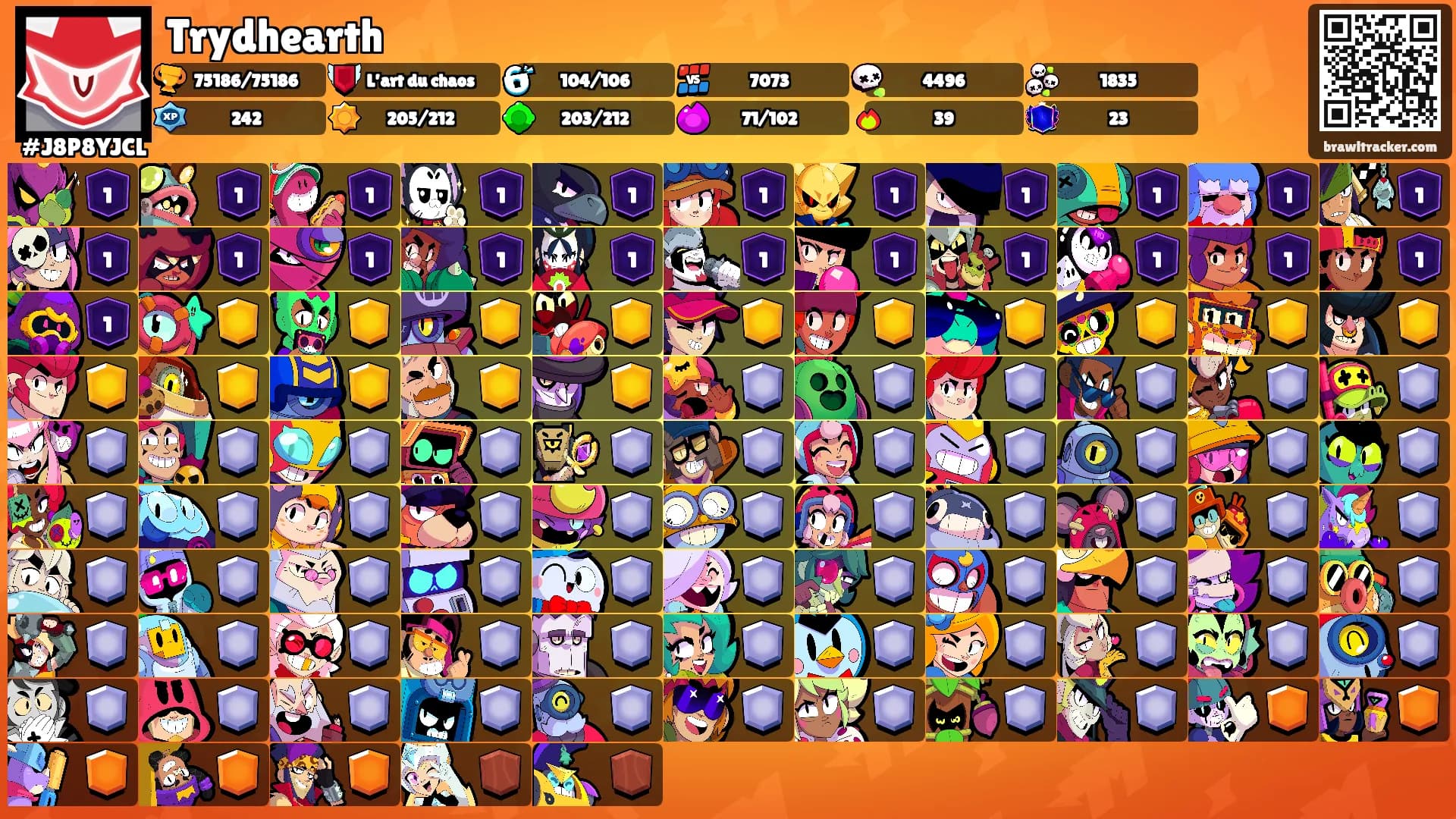 Trydhearth's Ranks