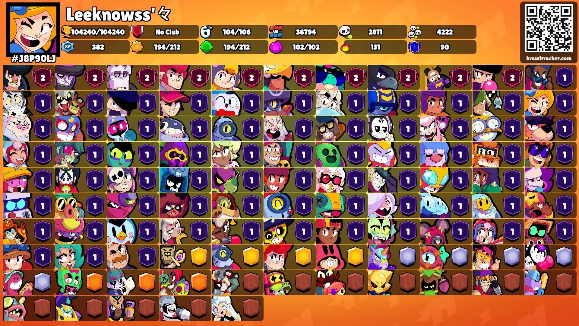 Leeknowss'々's Ranks