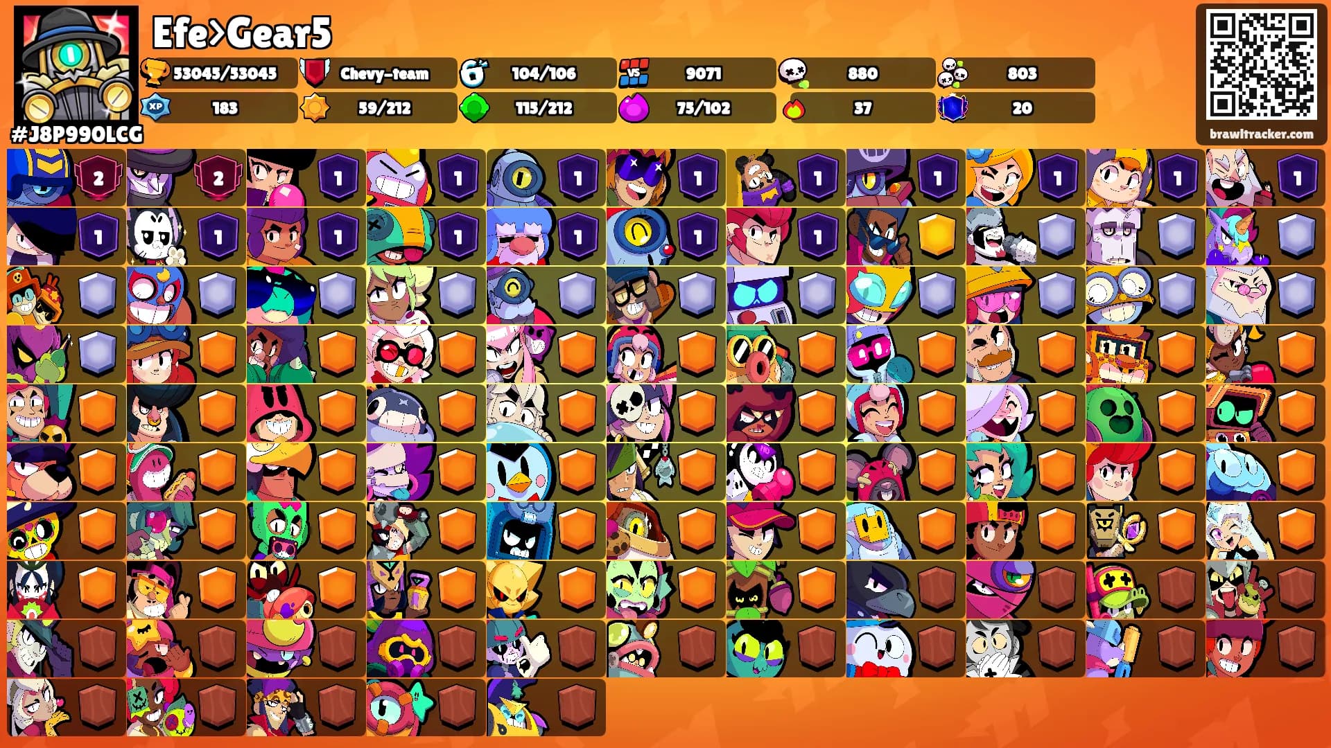 Efe>Gear5's Ranks