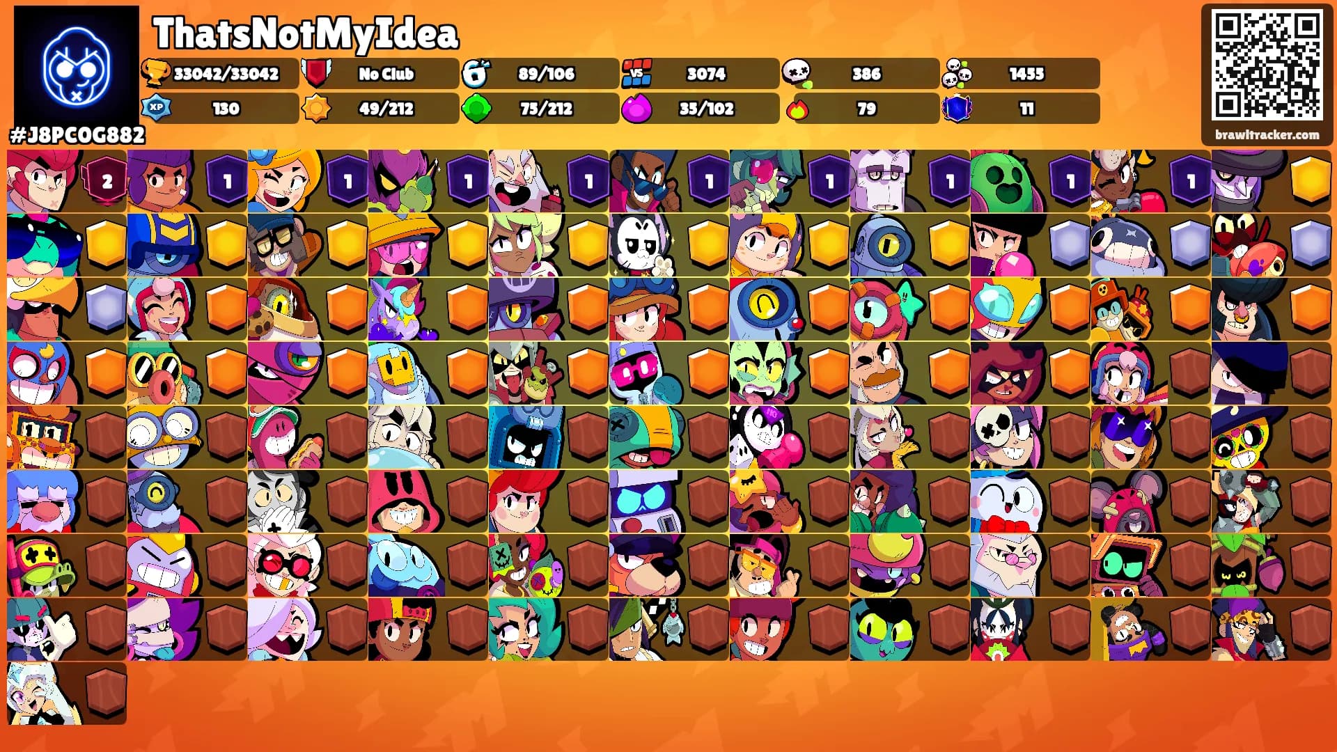 ThatsNotMyIdea's Ranks