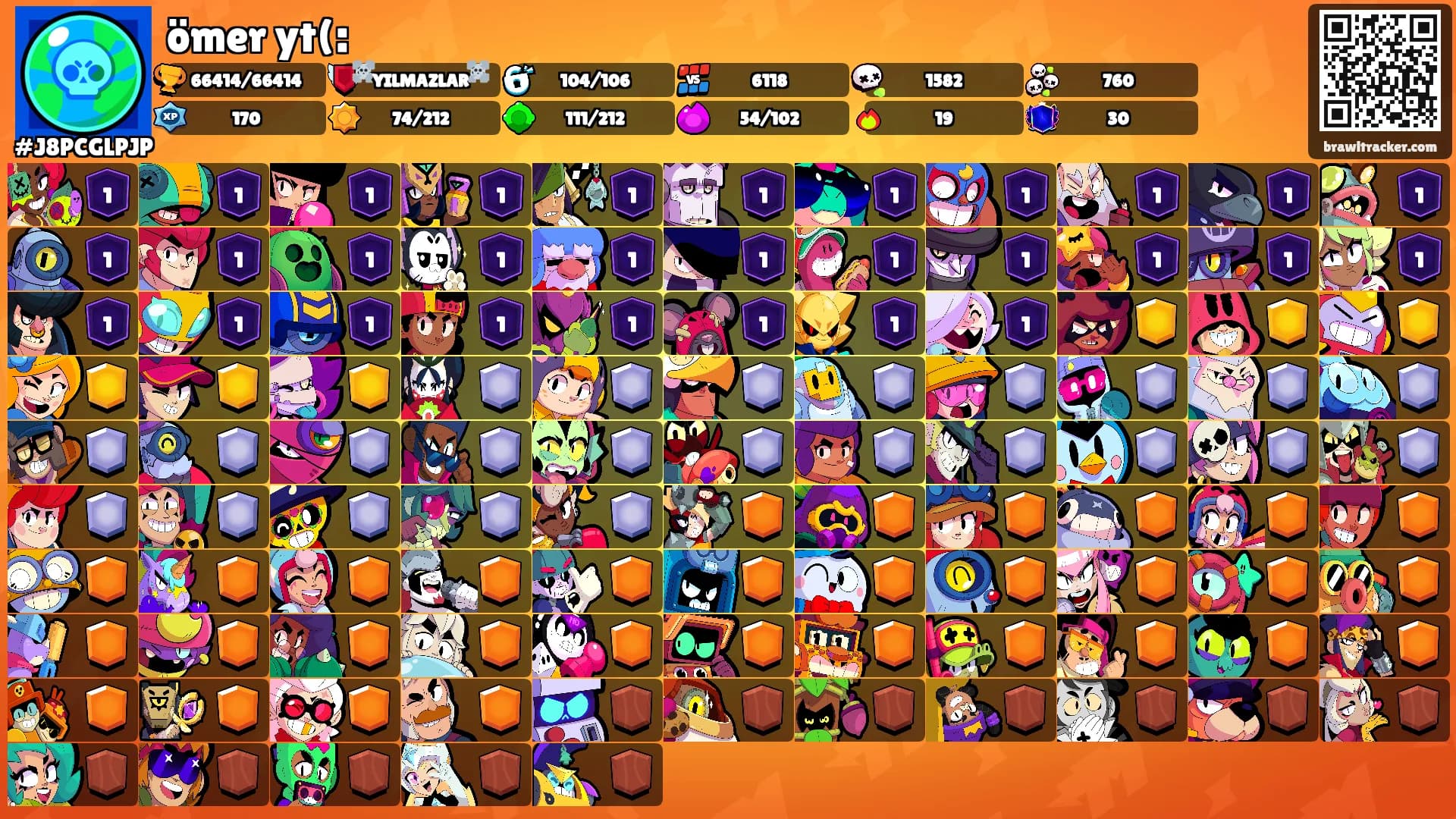 ömer yt(:'s Ranks