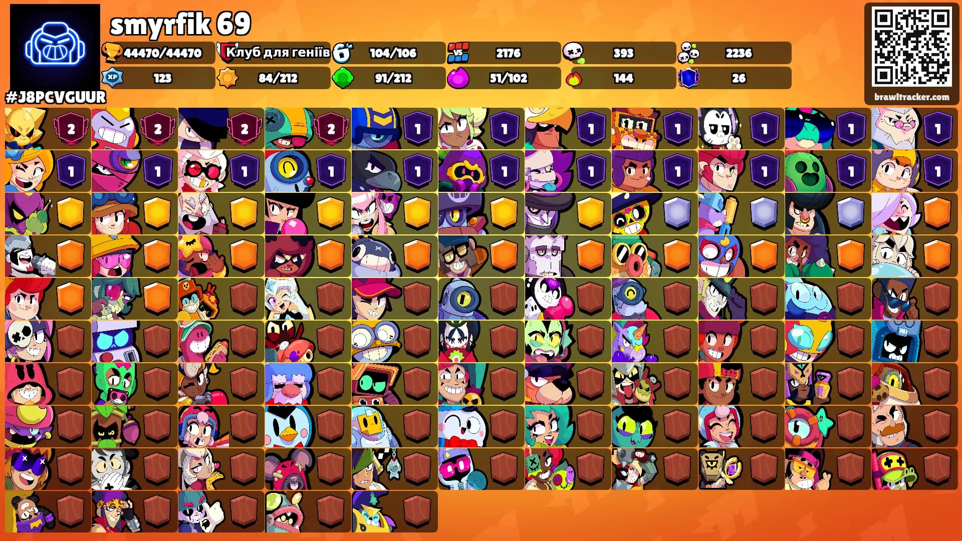 smyrfik 69's Ranks