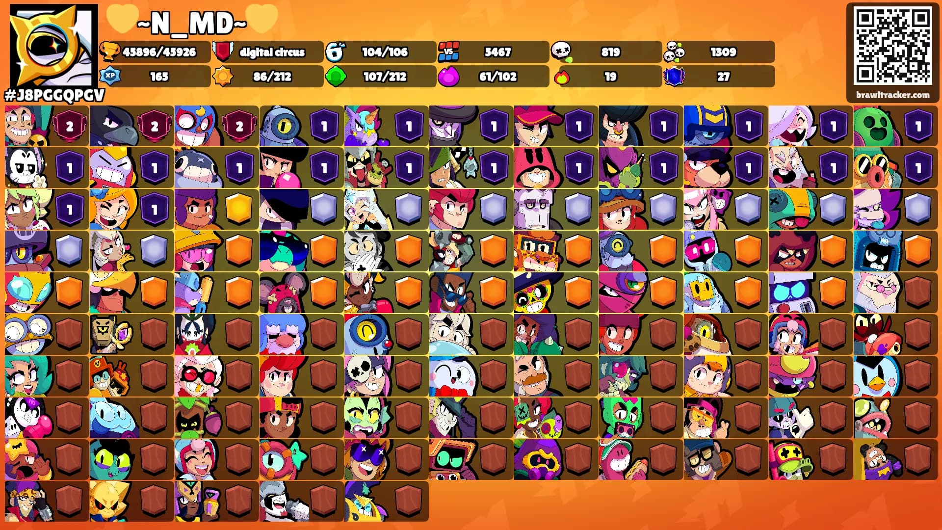 💛~N_MD~💛's Ranks