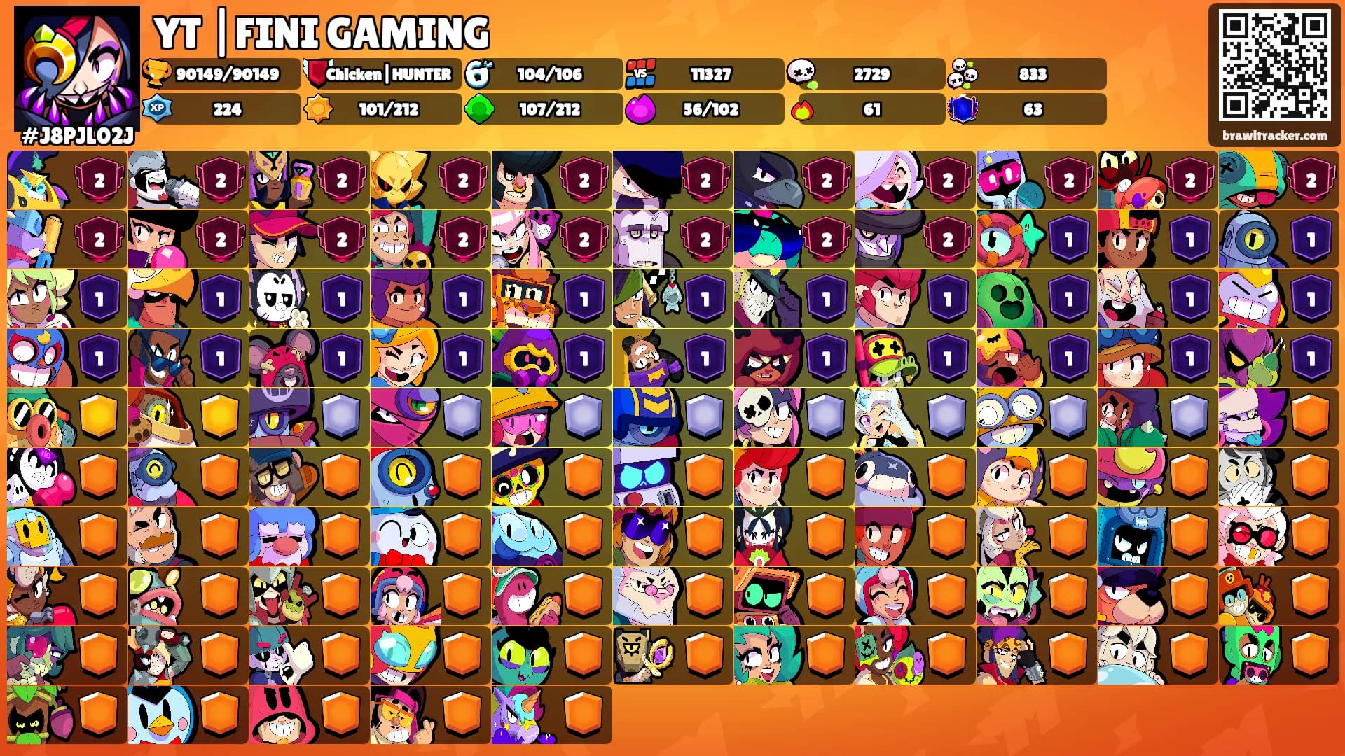YT |FINI GAMING's Ranks