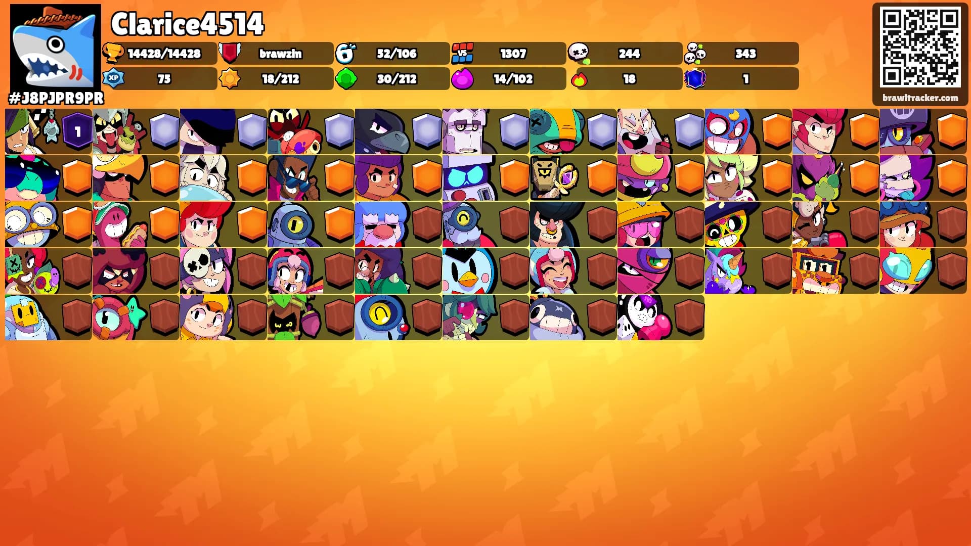 Clarice4514's Ranks