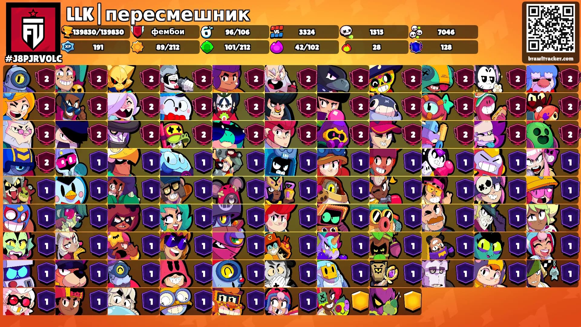 LLK|пересмешник's Ranks
