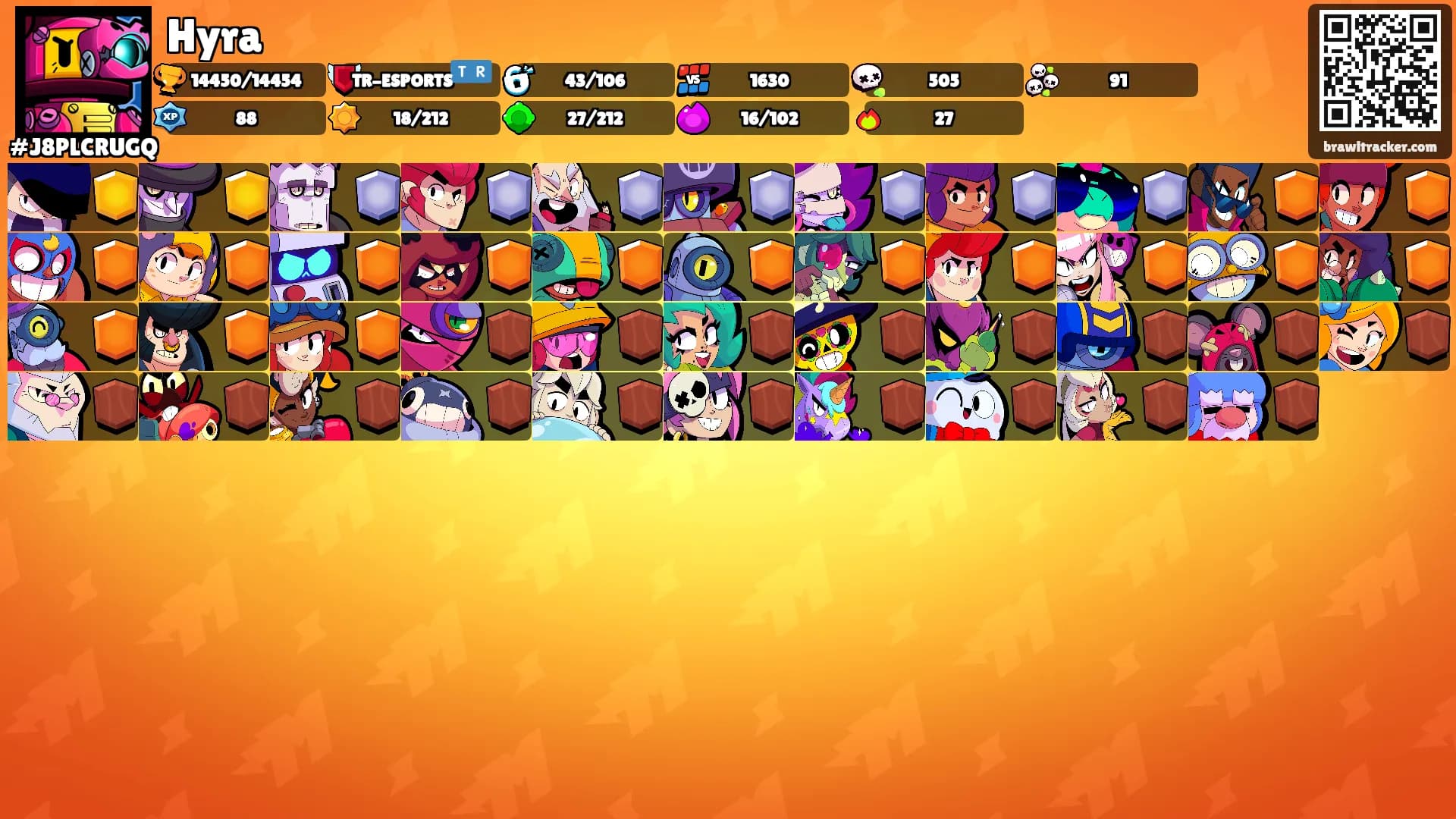 Hyra's Ranks