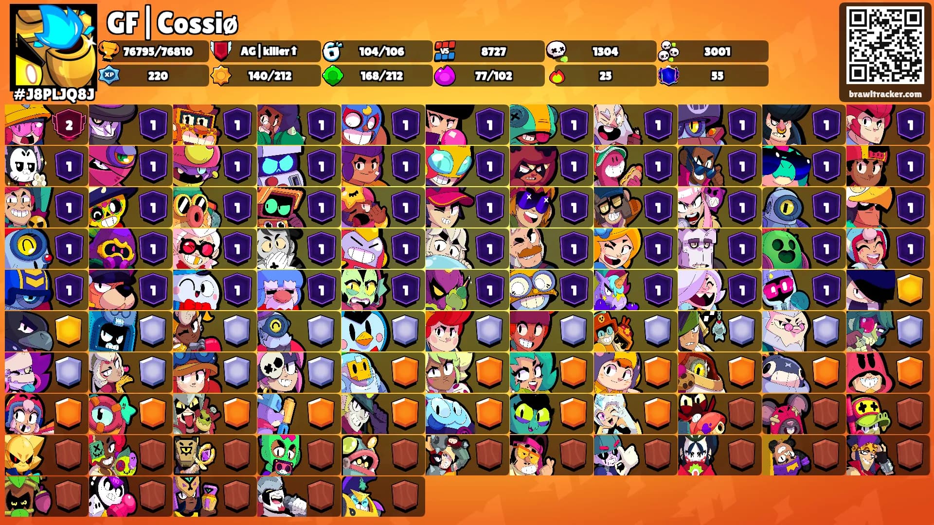 GF|Cossiø's Ranks