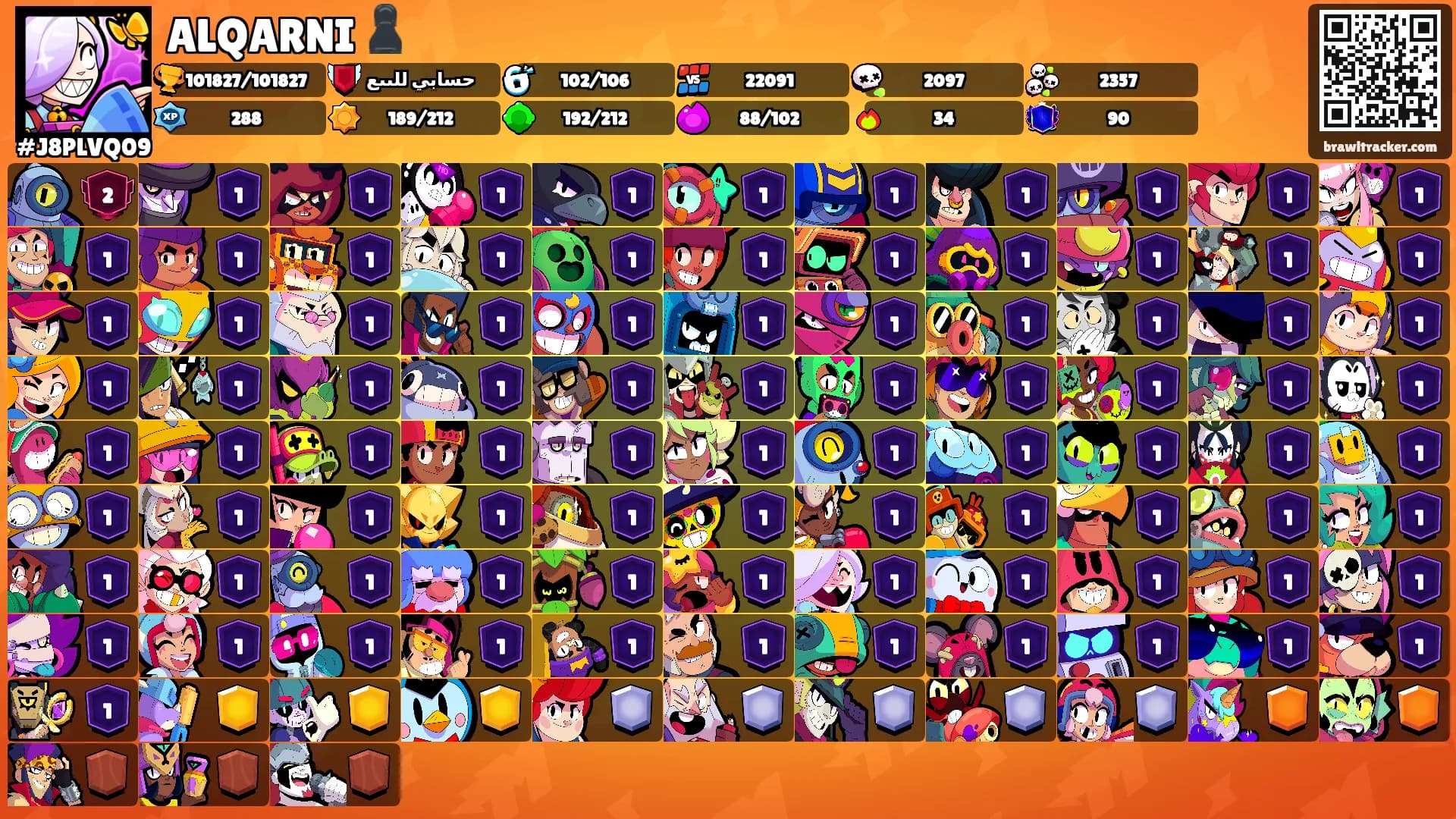 ALQARNI ♟️'s Ranks