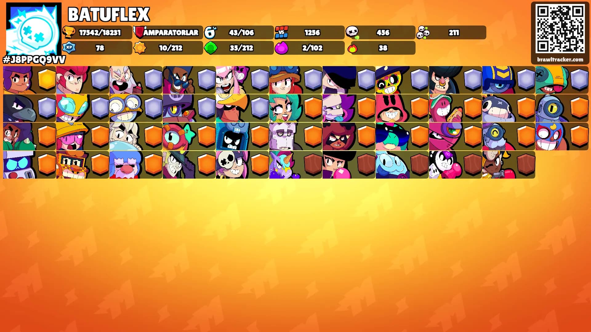 BATUFLEX's Ranks