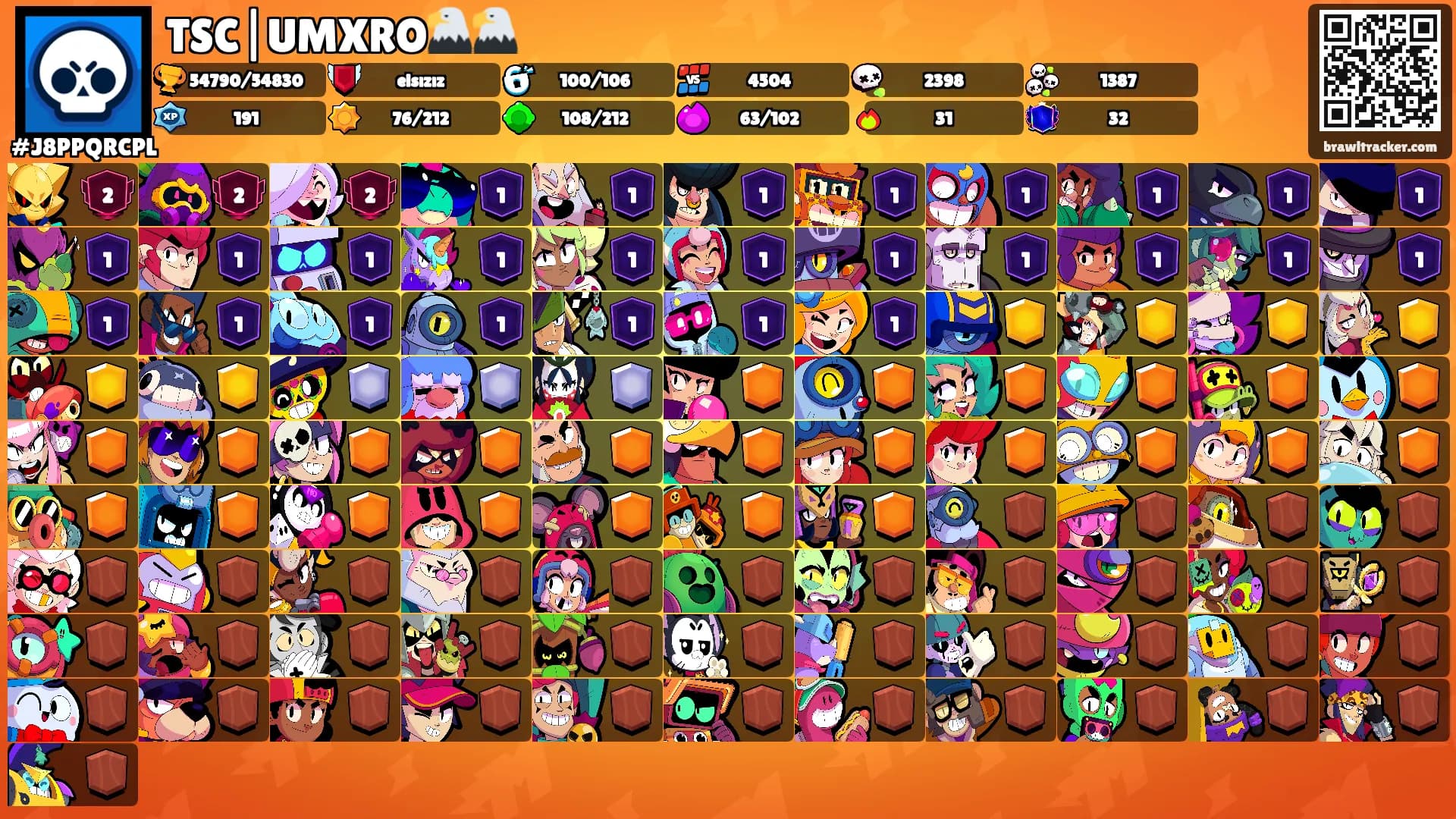 TSC|UMXRO🦅🦅's Ranks