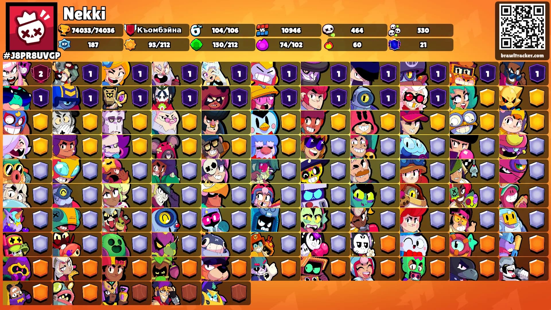 Nekki's Ranks