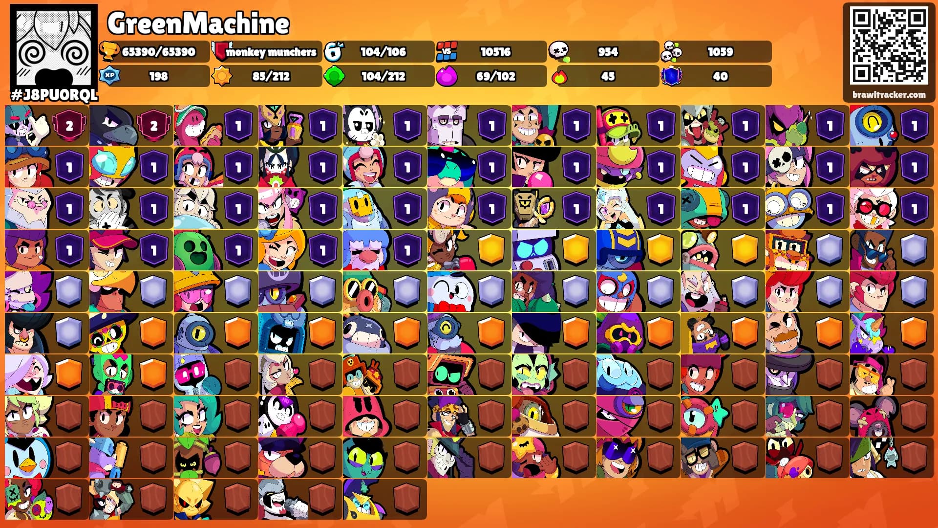 GreenMachine's Ranks