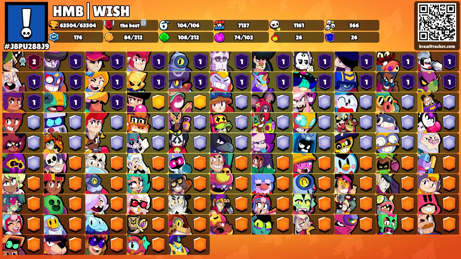HMB|WISH's Ranks