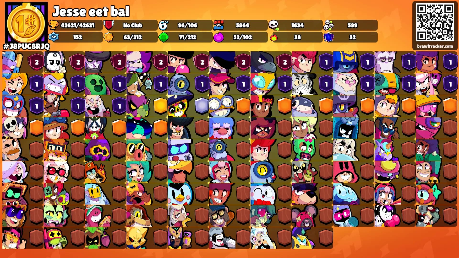 Jesse eet bal's Ranks