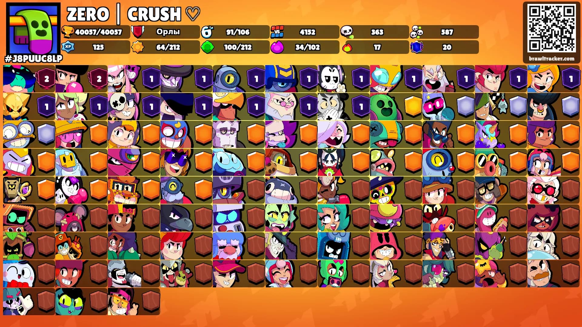 ZERO | CRUSH ♡'s Ranks