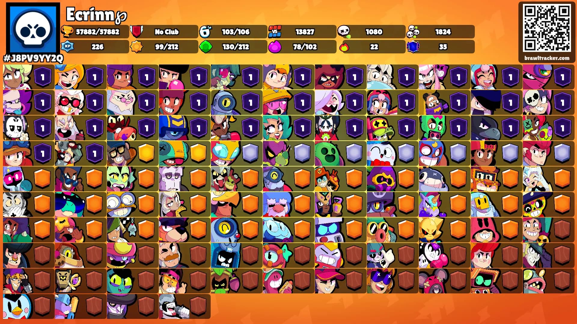 Ecrínn℘'s Ranks