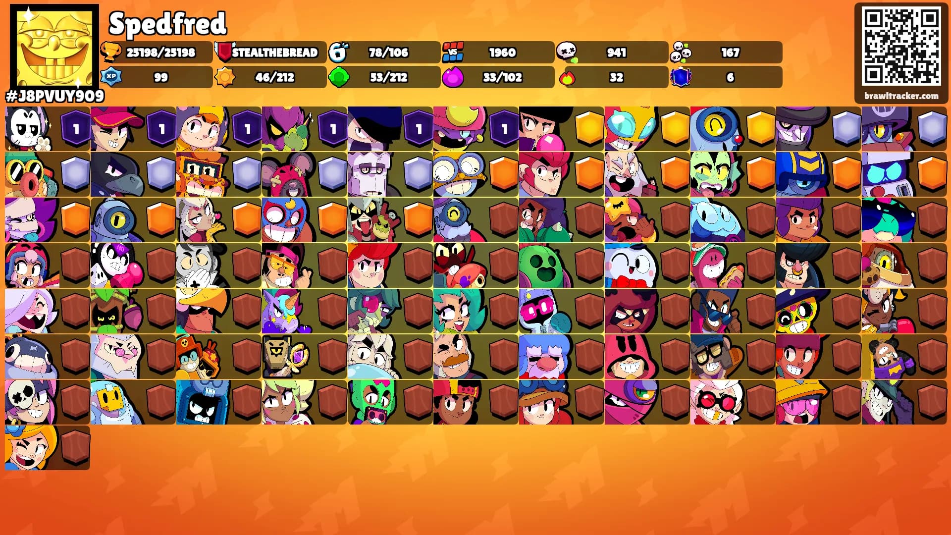 Spedfred's Ranks