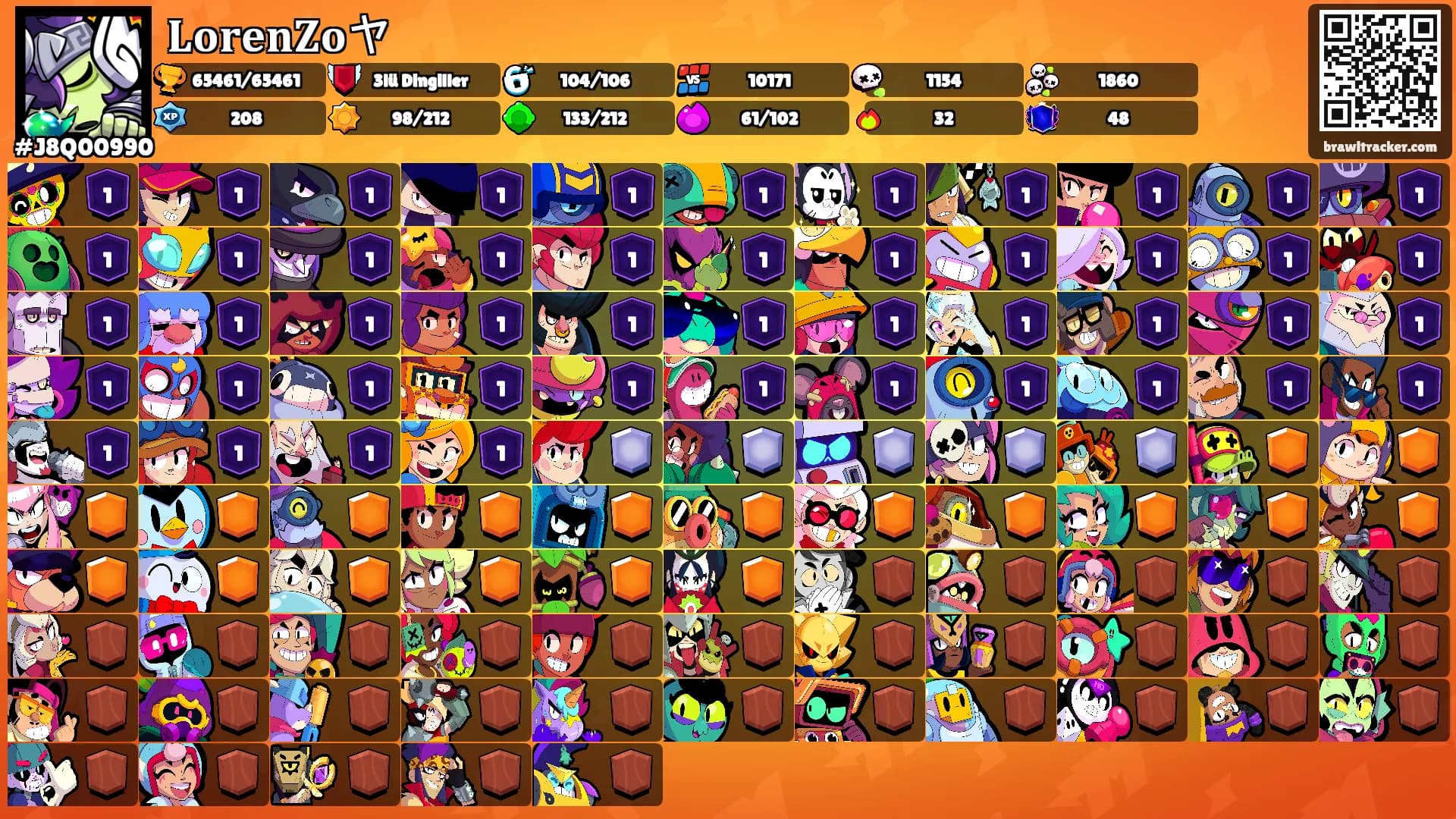 𝐋𝐨𝐫𝐞𝐧𝐙𝐨ヤ's Ranks