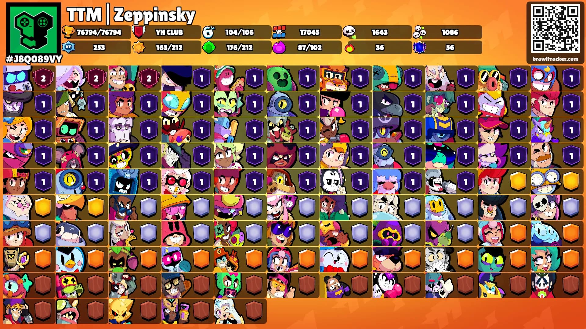 TTM|Zeppinsky's Ranks