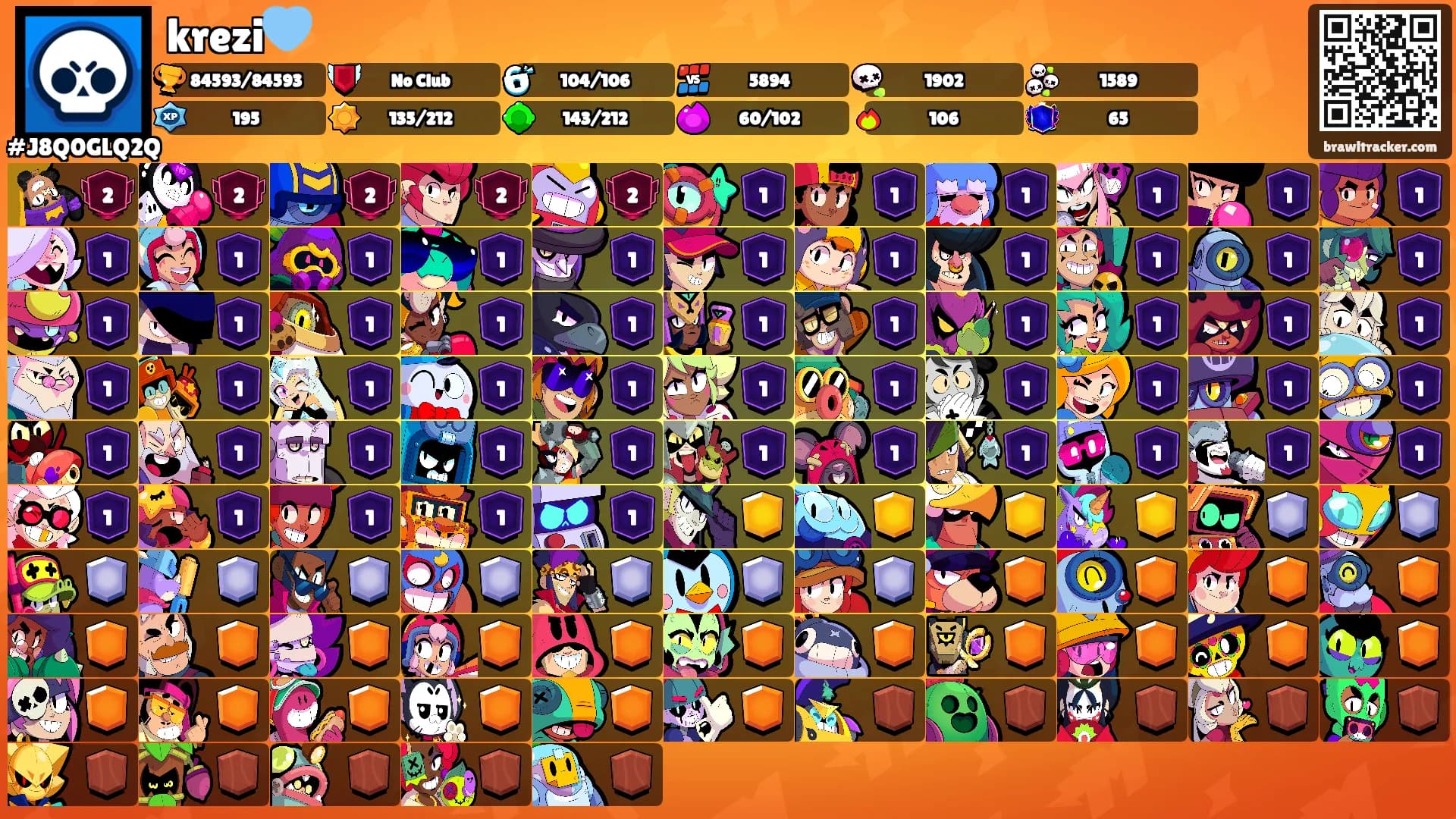 krezi🩵's Ranks