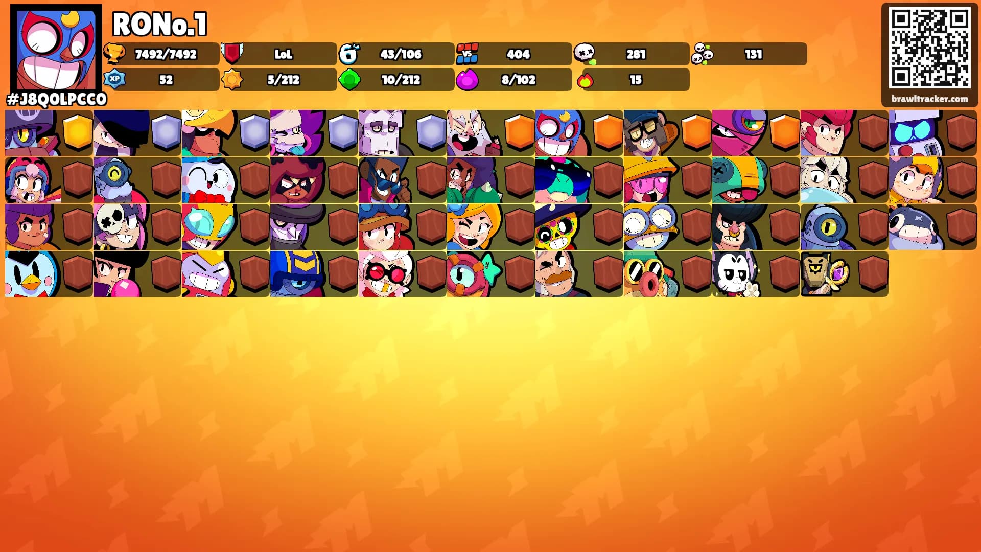 RONo.1's Ranks