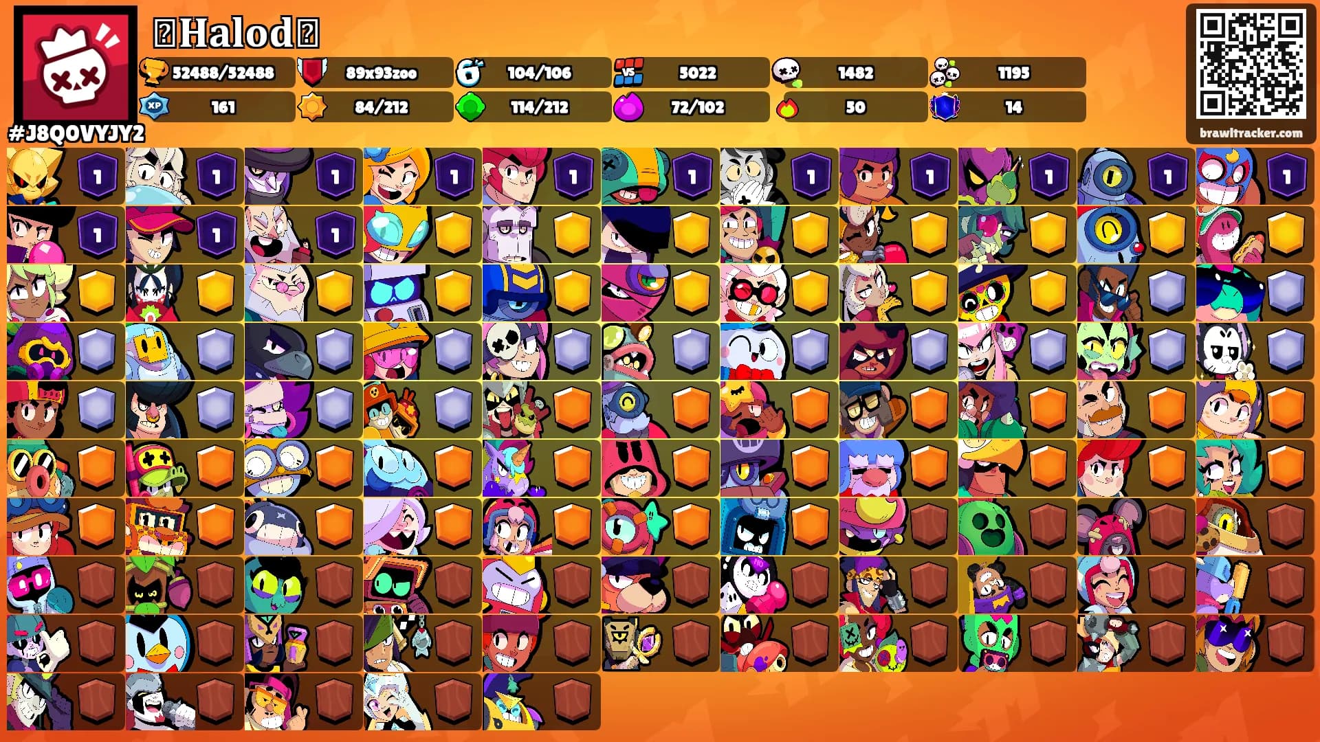 ꧁𝐇𝐚𝐥𝐨𝐝꧂'s Ranks