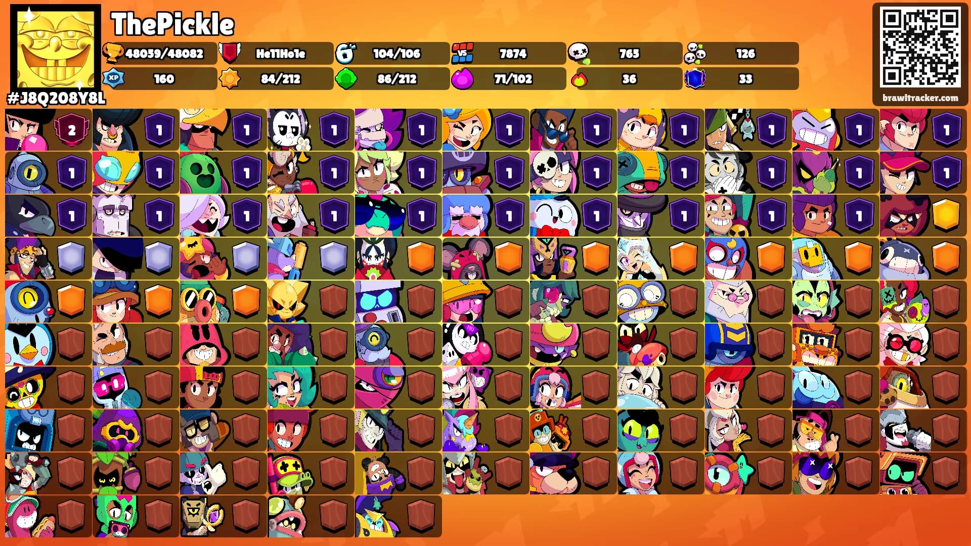 ThePickle's Ranks