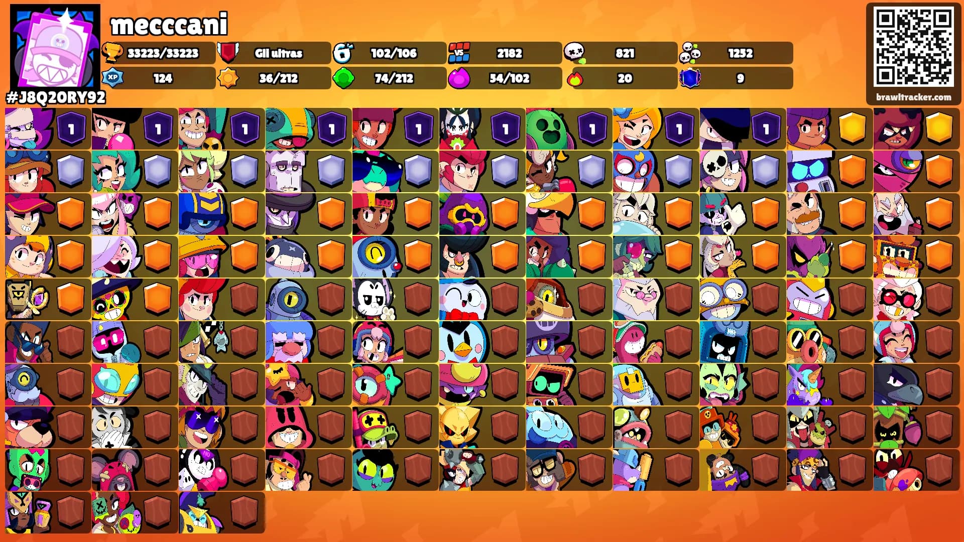 mecccani's Ranks