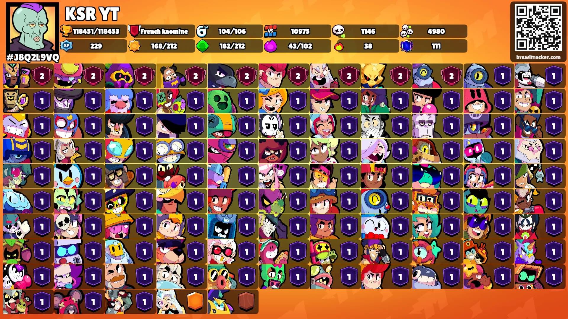 KSR YT's Ranks
