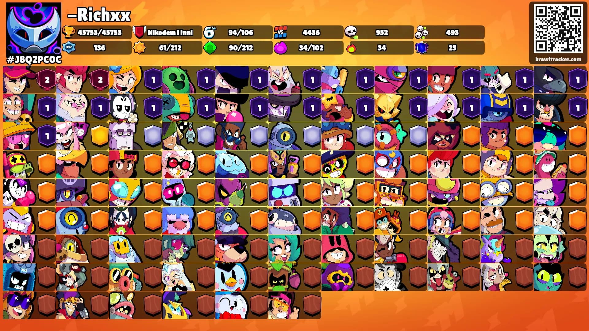-Richxx⚡️'s Ranks