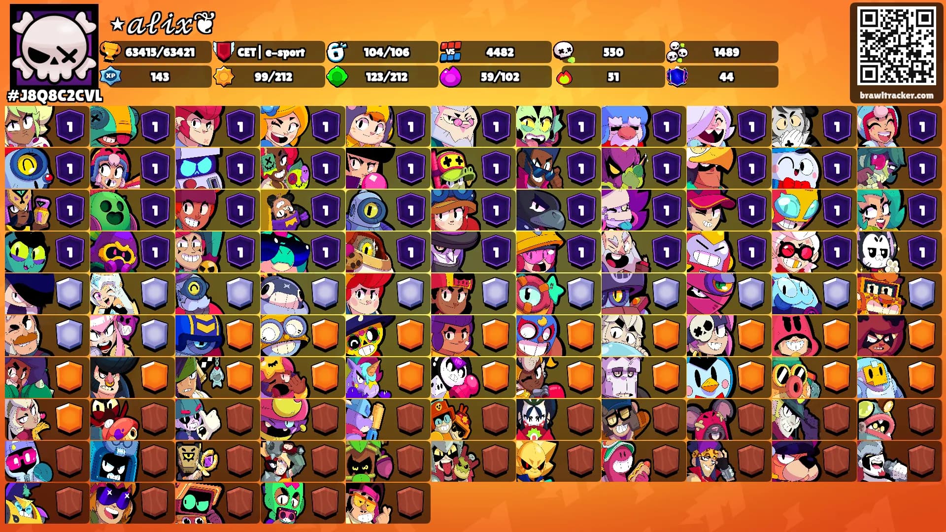 ⋆𝒶𝓁𝒾𝓍❦'s Ranks