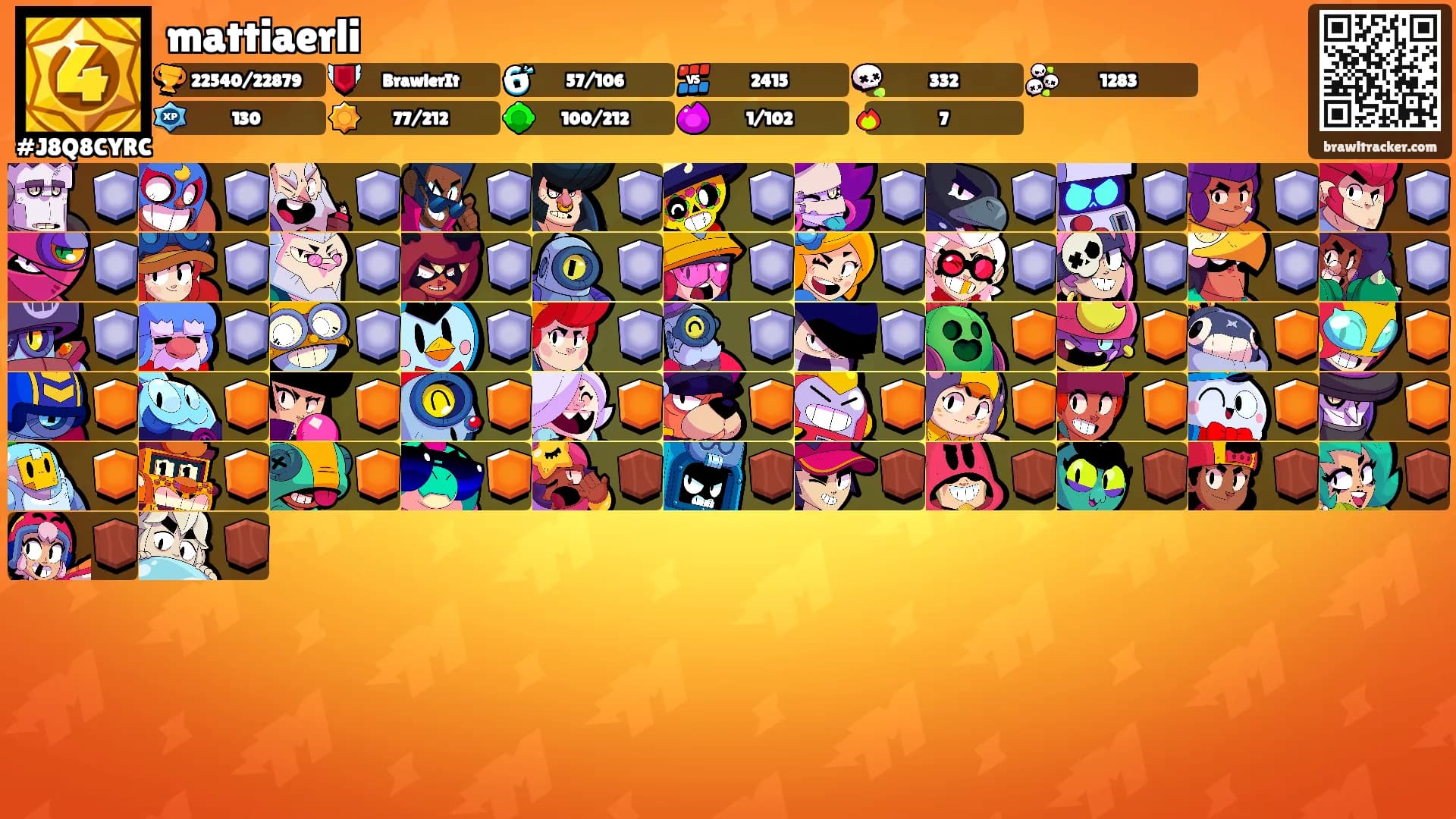 mattiaerli's Ranks
