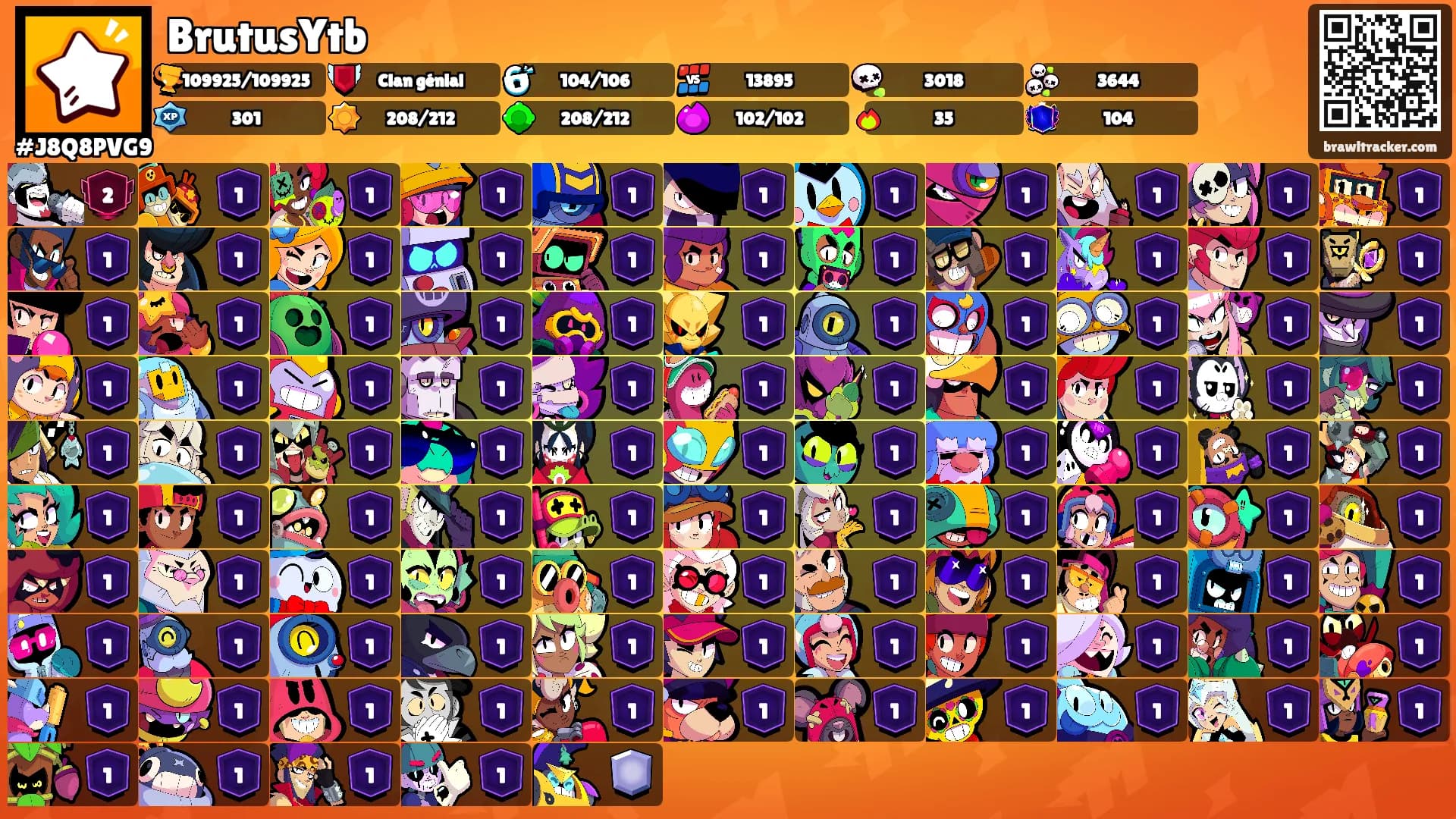 BrutusYtb's Ranks